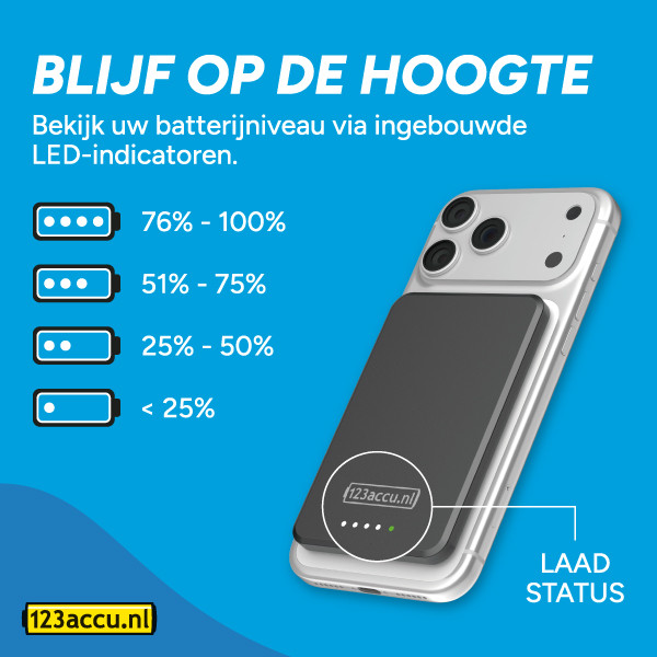 123accu Draadloze Powerbank ultra slim zwart (20W, 5000 mAh) ADR00363 - 7