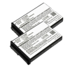 2 Stuks: Honeywell BAT-EXTENDED-01 / 70e-BTEC accu (3.7 V, 3200 mAh, 123accu huismerk) AHO00237 - 1