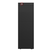 [BE] AEG AS-BBL08-15K SolarCube Pro 15 kWh plug-in thuisbatterij AAE00169
