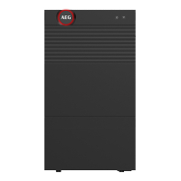 AEG AS-BBL08-9K SolarCube Pro 9 kWh plug-in thuisbatterij AAE00162