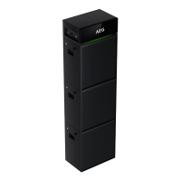 AEG AS-BBL09 14,4 kWh plug-in thuisbatterij AAE00150