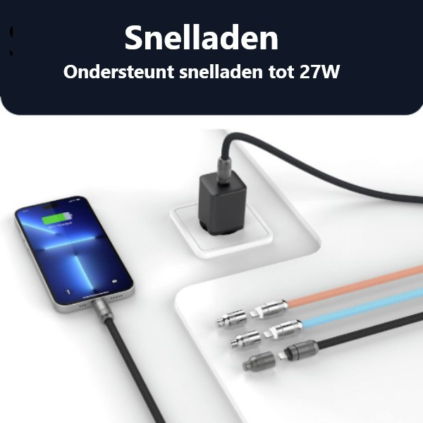 Ansmann USB-C naar Lightning oplaadkabel 1,2 meter (27W, roze) AAN00316 - 4