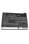 Apple iPad Mini 4 / A1546 / 020-00297 accu (5100 mAh, 123accu huismerk)