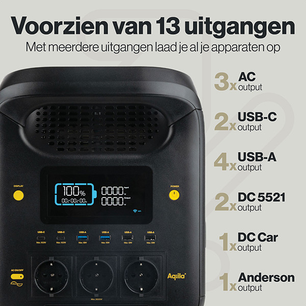 Aqiila Powerbird S3000V2 Power Station (2560Wh / 3000W / 5000W Piek) AAQ00037 - 5