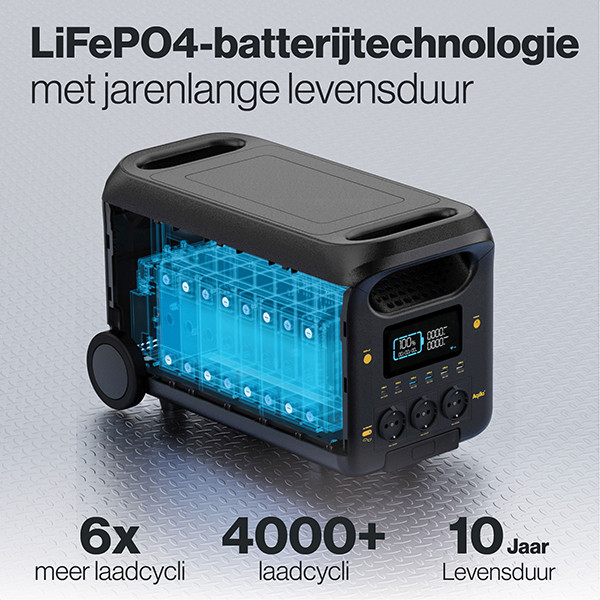 Aqiila Powerbird S3000V2 Power Station (2560Wh / 3000W / 5000W Piek) AAQ00037 - 9