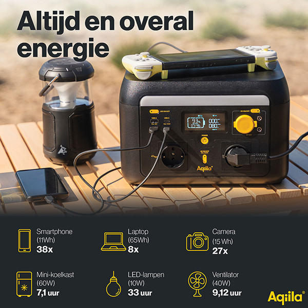 Aqiila Powerbird S600V2 Power Station (512Wh / 600W / 1000W Piek) AAQ00035 - 6