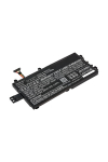 Asus C31N1522 / 0B200-01880000 accu (11.4 V, 3600 mAh, 123accu huismerk) AAS00662 - 1