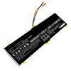 Avita PT3165115-2S accu (7.4 V, 3200 mAh, 123accu huismerk) AAV00049 - 1