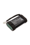 Bang & Olufsen C129D3 accu (7.4 V, 3400 mAh, 123accu huismerk) ABA00086 - 1