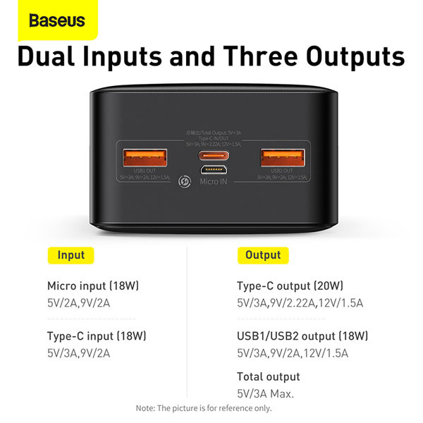 Baseus Bipow Fast Charge Powerbank (20W, 30000 mAh)  ABA00163 - 4