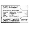 Bluebird BAT-EF500_S accu (3200 mAh, 123accu huismerk) ABL00271 - 2