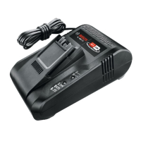 Bosch | Power For All | AL 1880 CV / 1600A011TZ snellader (14.4V-18V, 8A, Li-ion, origineel) ABO00348