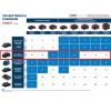 Bosch Professional GAL 1880 CV / 1600A00B8G oplader (14.4V - 18V, 8A, origineel) ABO00329 - 3