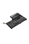 Clevo W740BAT-6 / 3ICP7/34/95-2 accu (11.1 V, 4600 mAh, 123accu huismerk) ACL00065 - 1