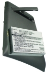 Dell 0B6-068K-A01 / 214L0 / PA-D008 accu (2600 mAh, 123accu huismerk) ADE00002 - 1