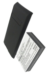 Dell 214L0 / 0B6-068K-A01 / PA-D008 accu (2600 mAh, 123accu huismerk) ADE00014 - 1