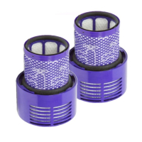 Dyson 969082-01 HEPA filterset (2 stuks, origineel)  ADY00162