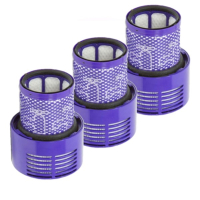 Dyson 969082-01 HEPA filterset (3 stuks, origineel)  ADY00154