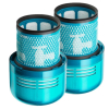 Dyson Gen5 972352-01 HEPA filter (2 stuks, origineel) ADY00248 - 1