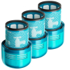 Dyson Gen5 972352-01 HEPA filter (3 stuks, origineel) ADY00249 - 1