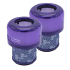 Dyson V11 outsize (SV16) HEPA Filters 970422-01 (2 stuks, 123accu huismerk) ADY00243 - 1