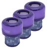 Dyson V11 outsize (SV16) HEPA Filters 970422-01 (3 stuks, 123accu huismerk) ADY00244 - 1