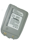EOL- Pantech BLI-994-8 / BTR-8915 accu (1600 mAh, 123accu huismerk) APA00118 - 1