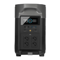 EcoFlow Delta Pro Portable Power Station (3600Wh / 3600W / 7200W Piek)  AEC00063