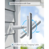 Eufy zonnepaneel T8700021 | EufyCam 2, 2C en Pro | 2,6 W | Wit AEU00046 - 6