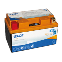 Exide ELTZ14S Lithium accu (12V, 5Ah, 60Wh, 290A) AEX00108