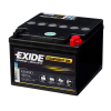 Exide ES290 Equipment Gel accu (12V, 25Ah, 290Wh) AEX00081 - 1