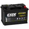 Exide ES650 Equipment Gel accu (12V, 56Ah, 650Wh) AEX00078 - 1