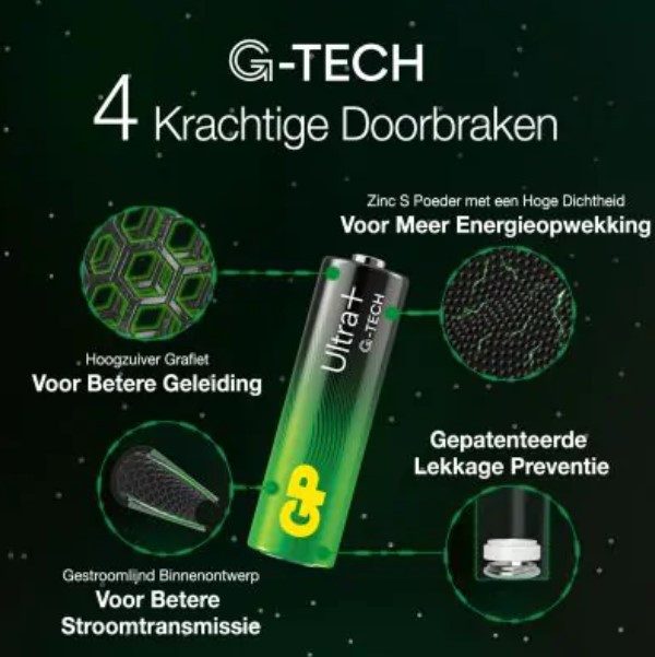 GP Ultra+ G-Tech AA / MN1500 / LR06 Alkaline Batterij 4 stuks  AGP00299 - 3