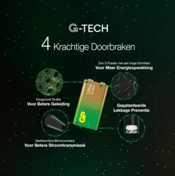 GP Ultra G-Tech 9V / 6LR61 / E-Block Alkaline Batterij 10 stuks  AGP00335 - 3