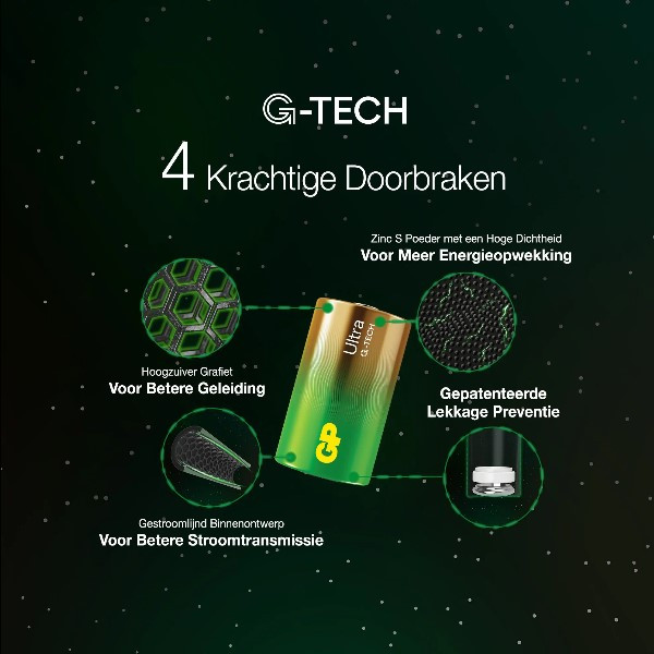 GP Ultra G-Tech LR20 / D Alkaline Batterij 4 stuks  AGP00346 - 3