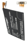 HTC BO68100 / 35H00208-00M / 35H00208-01M accu (3200 mAh, 123accu huismerk) AHT00247 - 1