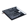 HTC BOPJX100 / 35H00239-00M accu (2800 mAh, 123accu huismerk) AHT00283 - 1