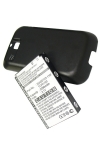HTC TOPA160 / 35H00125-11M accu (2200 mAh, 123accu huismerk) AHT00160 - 1