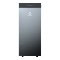 Hoymiles HiBattery 4020 AC 16,08 kWh plug-in thuisbatterij AHO01025