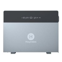 Hoymiles HiBattery 4020 AC 4,02 kWh plug-in thuisbatterij AHO01022