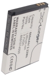 ITT 8090000000 accu (600 mAh, 123accu huismerk) AIT00001 - 1