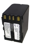 JVC BN-V438U / BN-V428 / BN-V438 accu (3300 mAh, 123accu huismerk)