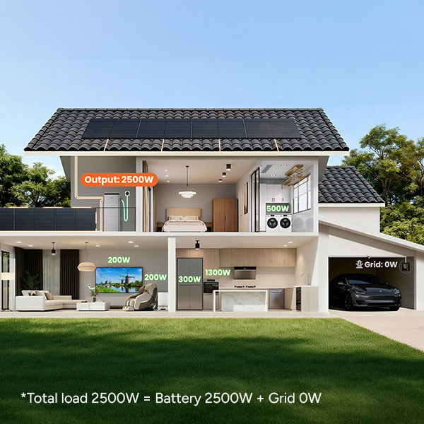 Jackery SolarVault 3 Pro Max AC 12,60 kWh plug-in thuisbatterij AJA00117 - 10