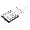 Koamtac 699700 accu (3.7 V, 1200 mAh, 123accu huismerk) AKO00103 - 1