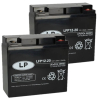 2 stuks: Landport LFP12.8-20 Lithium accu's (12.8V, 20Ah, 256Wh, LiFePO4 ) ALA00552 - 1