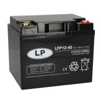 Landport LFP12.8-40 Lithium accu (12.8V, 40Ah, 512Wh, LiFePO4) ALA00397