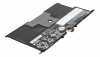 Lenovo 00HW002 / 00HW003 accu (15.2 V, 3180 mAh, origineel) ALE00590 - 1