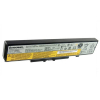 Lenovo 45N1042 / 45N1043 / 45N1045 / 75 accu (11.1 V, 4400 mAh, 48 Wh, orgineel)