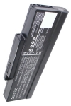 Lenovo FUR P/N 121ZP000C / BATFL91L6 accu (11.1 V, 4400 mAh, 123accu huismerk) ALE00170 - 1