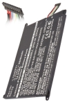 Lenovo L10M2P21 accu (3.7 V, 3840 mAh, 123accu huismerk) ALE00189 - 1